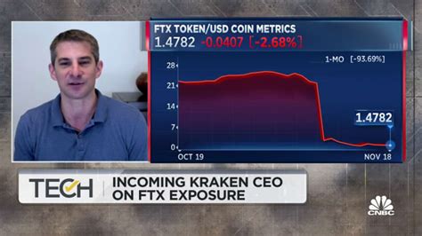 Kraken: A Trusted Name